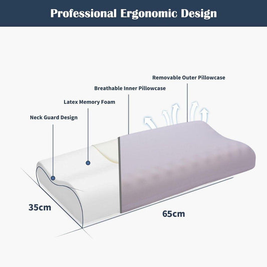 High Living Pillow Memory Foam Neck Contour Air Flow Pillow With Cool Touch for Neck Zipped Washable Cover Memory Foam Pillow High Living