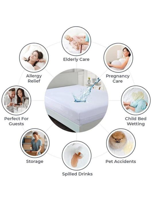 Waterproof Mattress Encasement Protector Zipped cover , Bed Bug Proof ,6 Sided Protection Bedding Matress Protector -WASHABLE