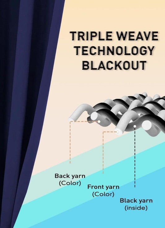 Thermal Thick Blackout Eyelet Ring Curtain - Blackout Curtains - Navy Blue