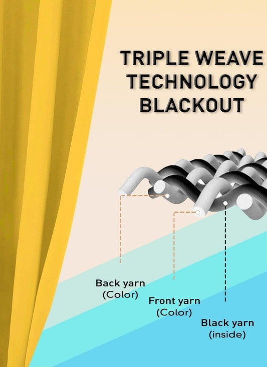 Thermal Thick Blackout Eyelet Ring Curtain - Blackout Curtains - Ochre Yellow