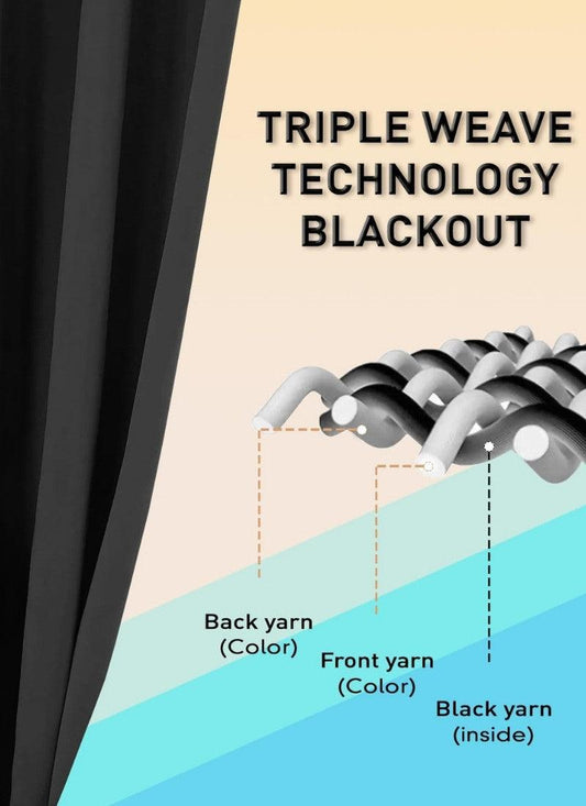 Thermal Thick Blackout Eyelet Ring Curtain - Blackout Curtains Black